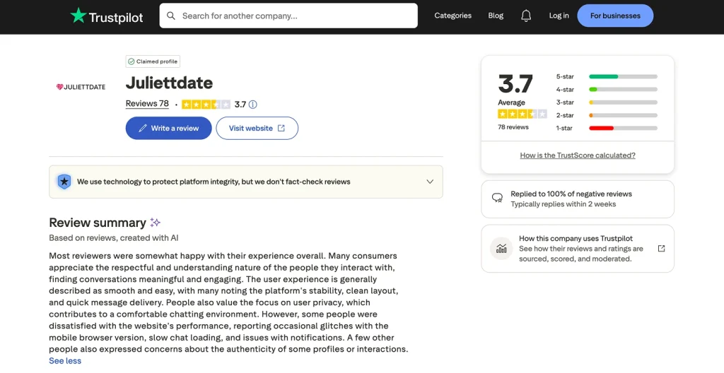 Juliettdate reviews and rating on Trustpilot